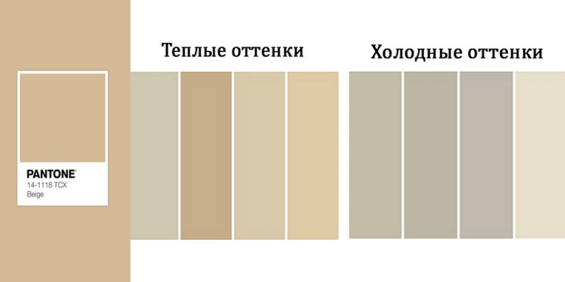 Гостиная, оформленная бежевыми обоями: варианты отделки, лучшие цветовые сочетания