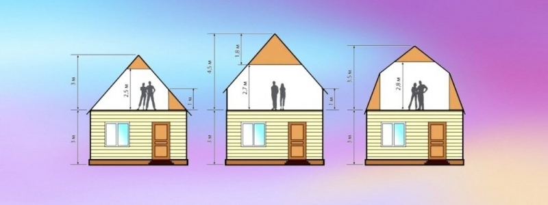 Важные правила при проектировании мансарды — высота потолка мансардных помещений